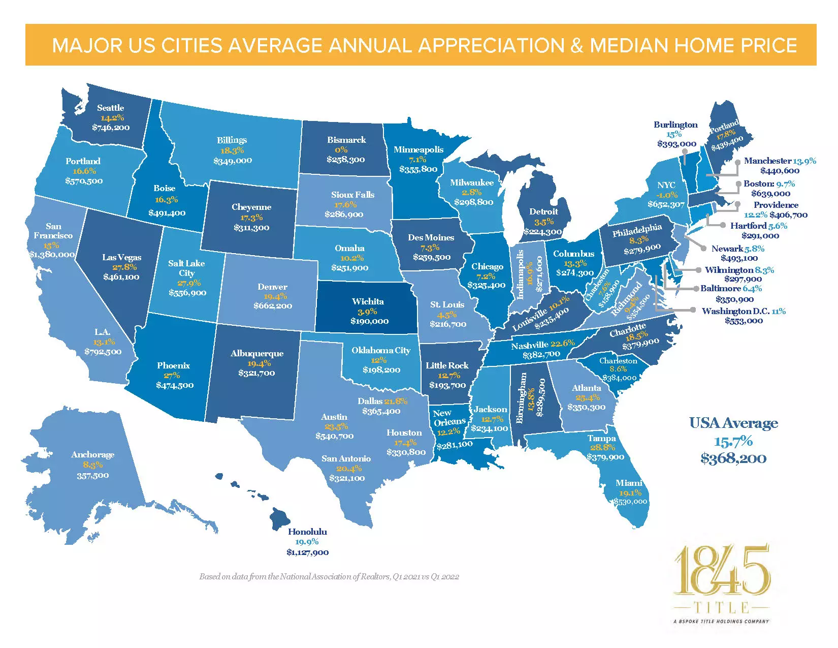 U.S. Appreciation Map 2022 1845