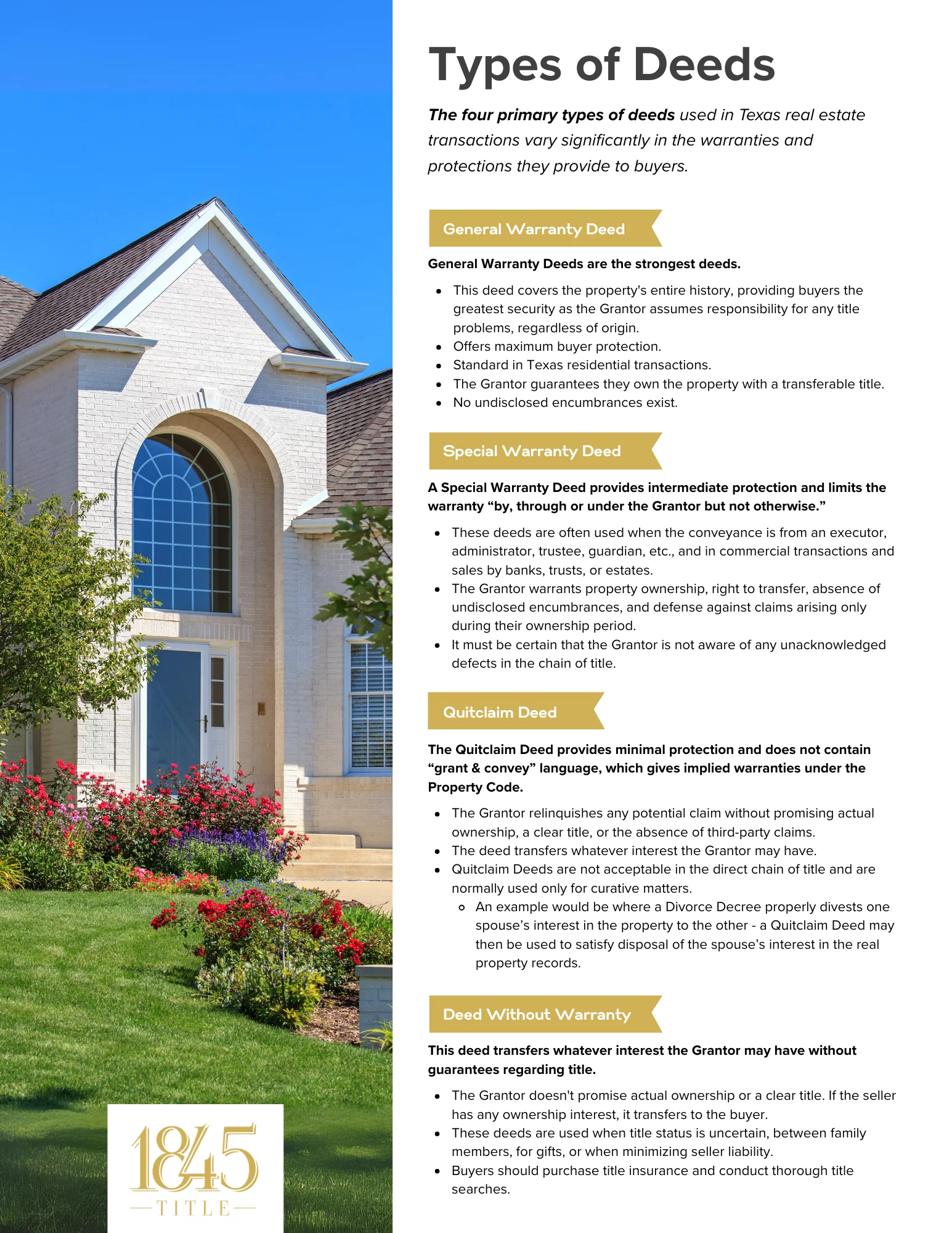 Area and Boundary Exception 1845