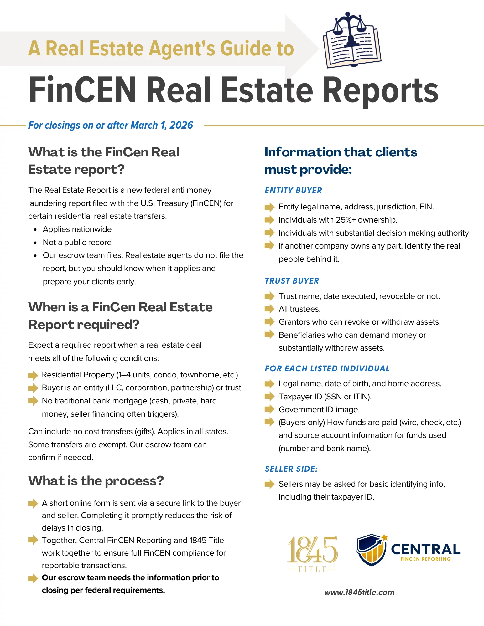 Area and Boundary Exception 1845