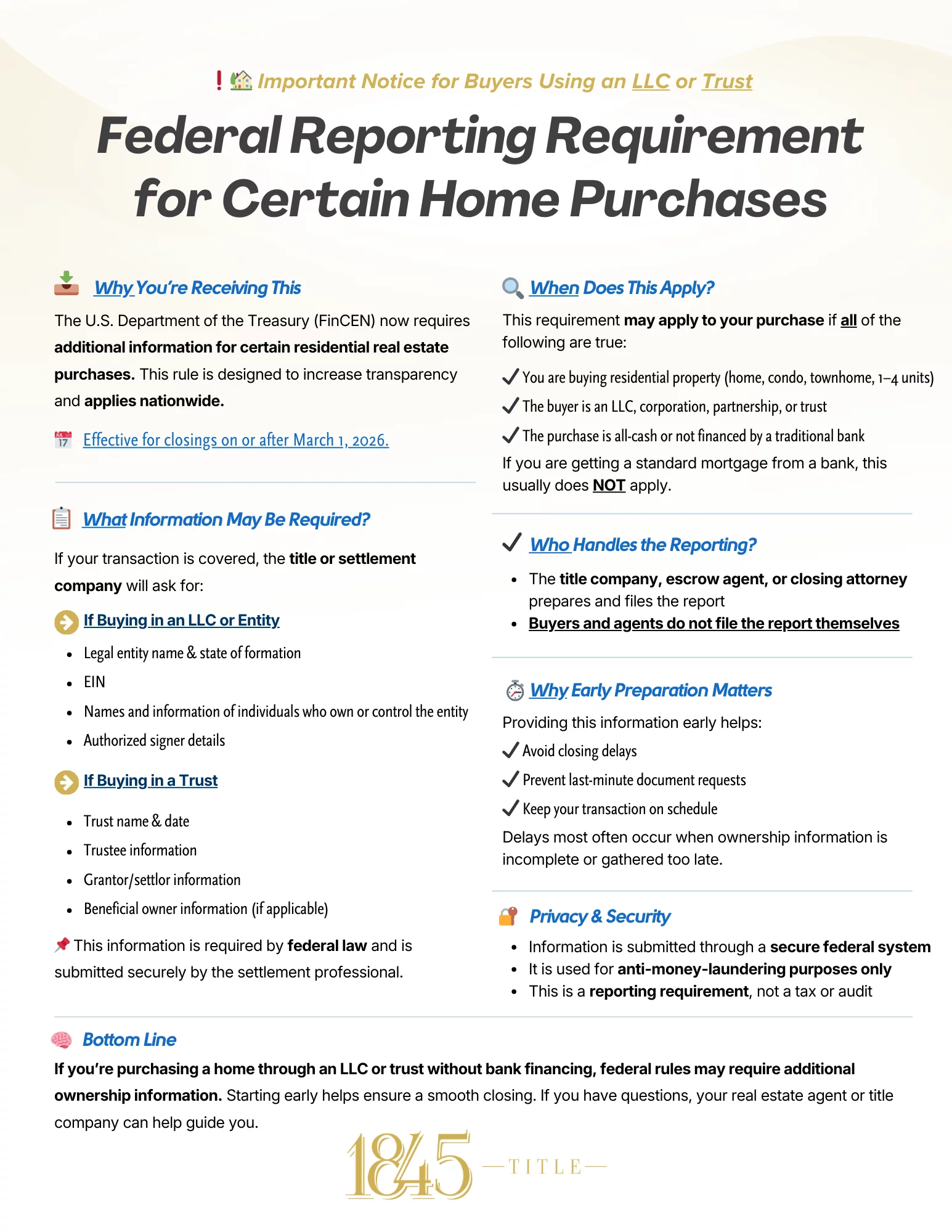 Area and Boundary Exception 1845